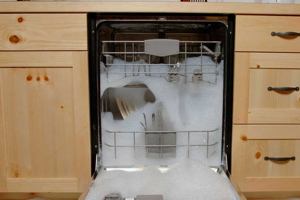 Посудомоечная машина не промывает посуду Путилково